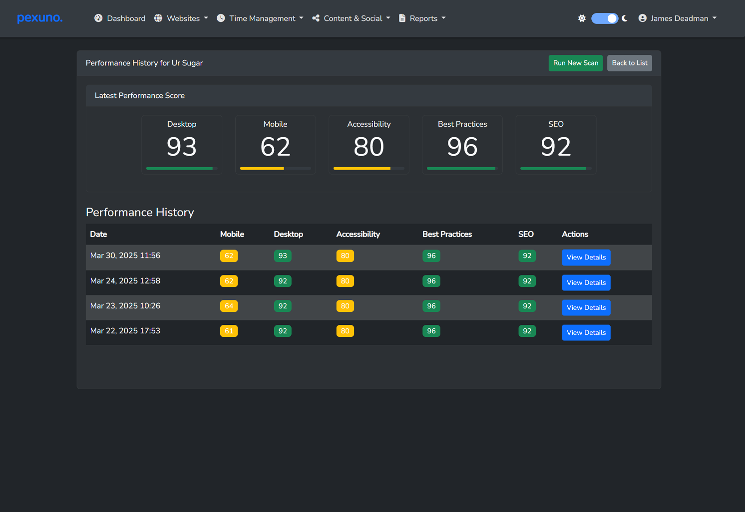 Performance Monitoring